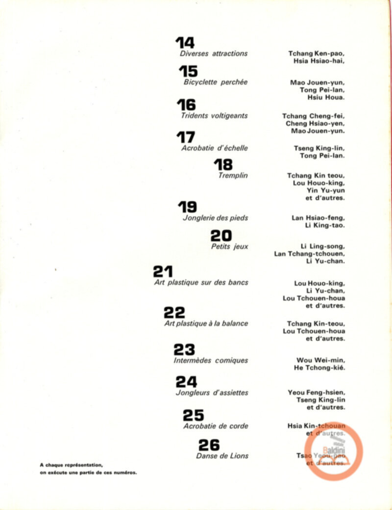 Parco artistico acrobatico cinese