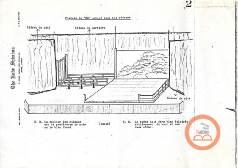Teatro di noh e kyogen