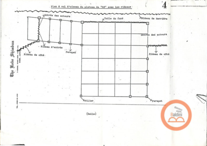 Teatro di noh e kyogen