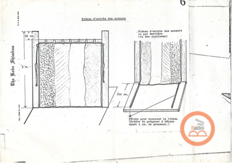 Teatro di noh e kyogen