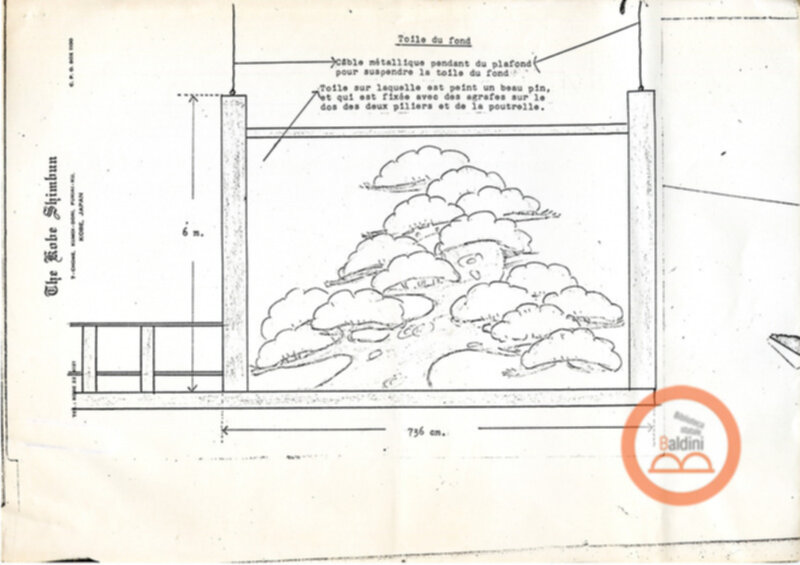 Teatro di noh e kyogen