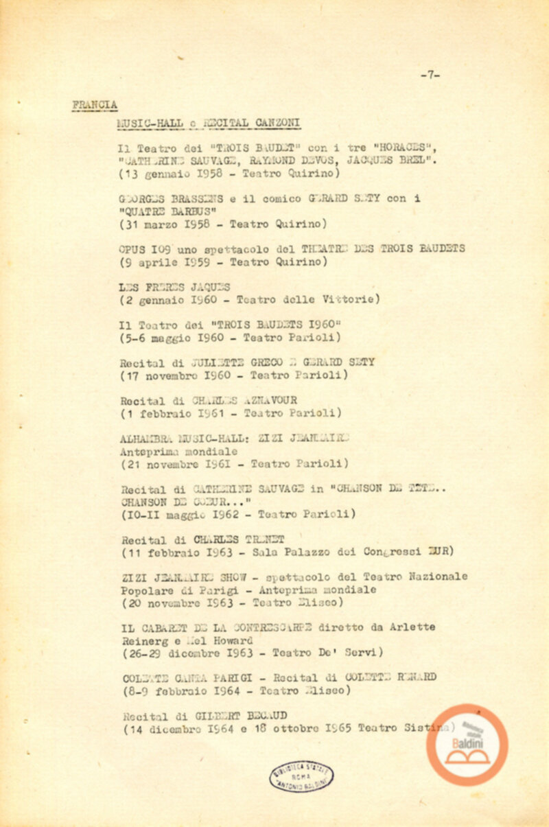 Attività del Teatro Club-anno 1957-1966