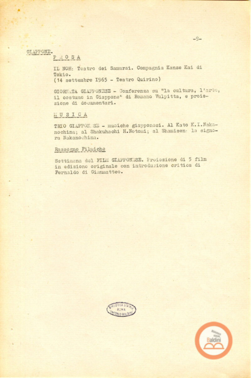 Attività del Teatro Club-anno 1957-1966