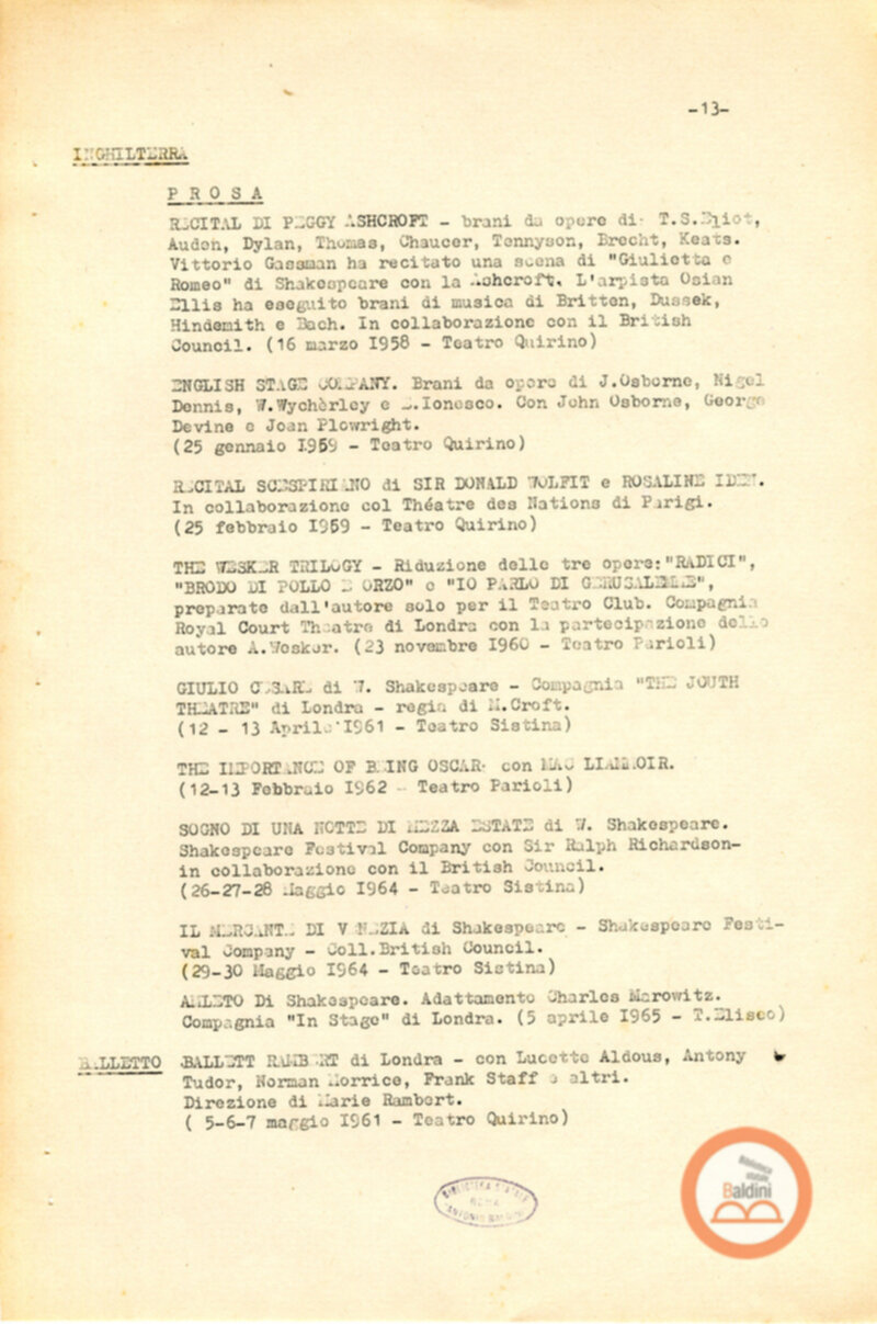 Attività del Teatro Club-anno 1957-1966