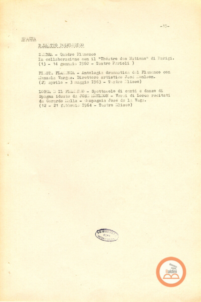 Attività del Teatro Club-anno 1957-1966