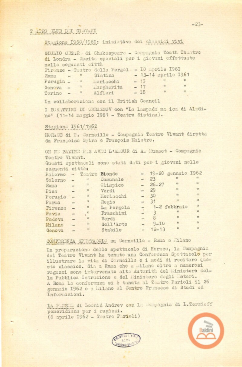 Attività del Teatro Club-anno 1957-1966