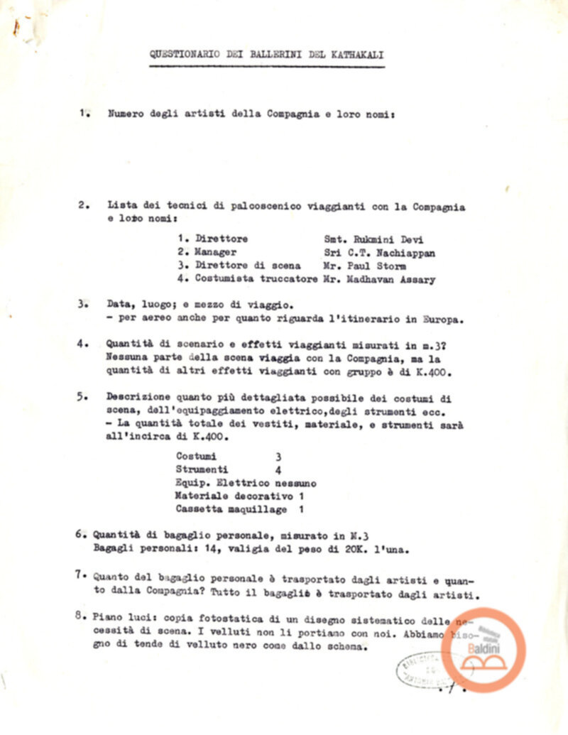 Spettacolo del Kathakali