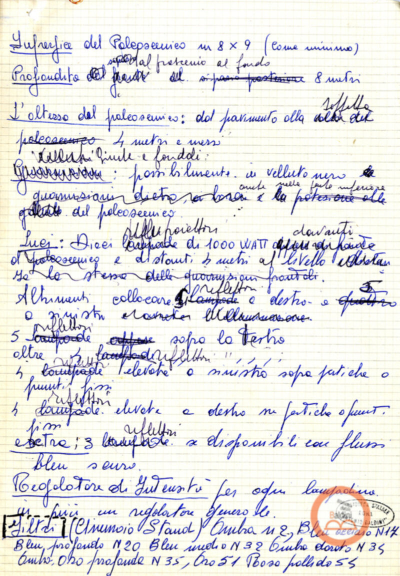 Spettacolo del Kathakali