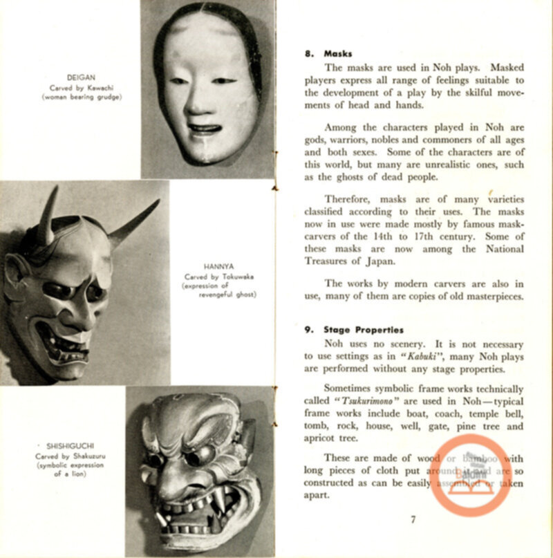 Storia e personaggi del Noh