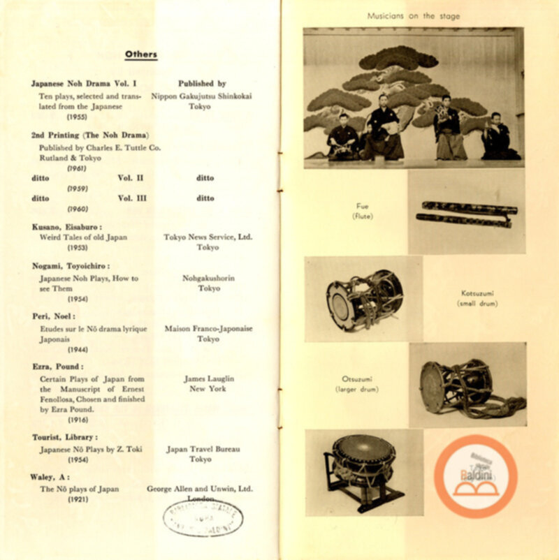 Storia e personaggi del Noh