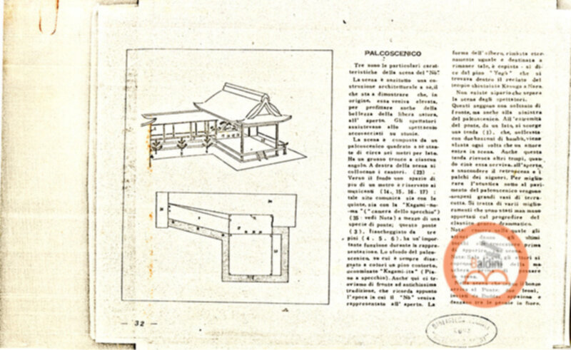 Spettacolo del Noh - piano tecnico