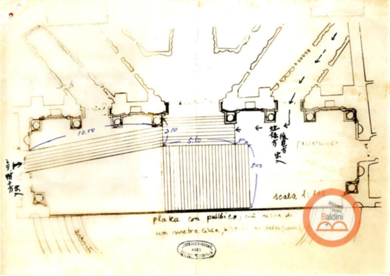 Spettacolo del Noh - piano tecnico