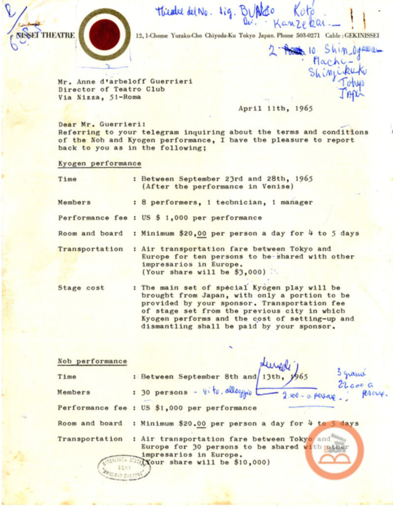 Spettacoli di Noh e di Kyogen a Roma
