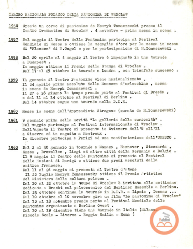 Teatro polacco della Pantomima