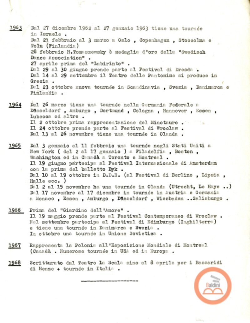 Teatro polacco della Pantomima