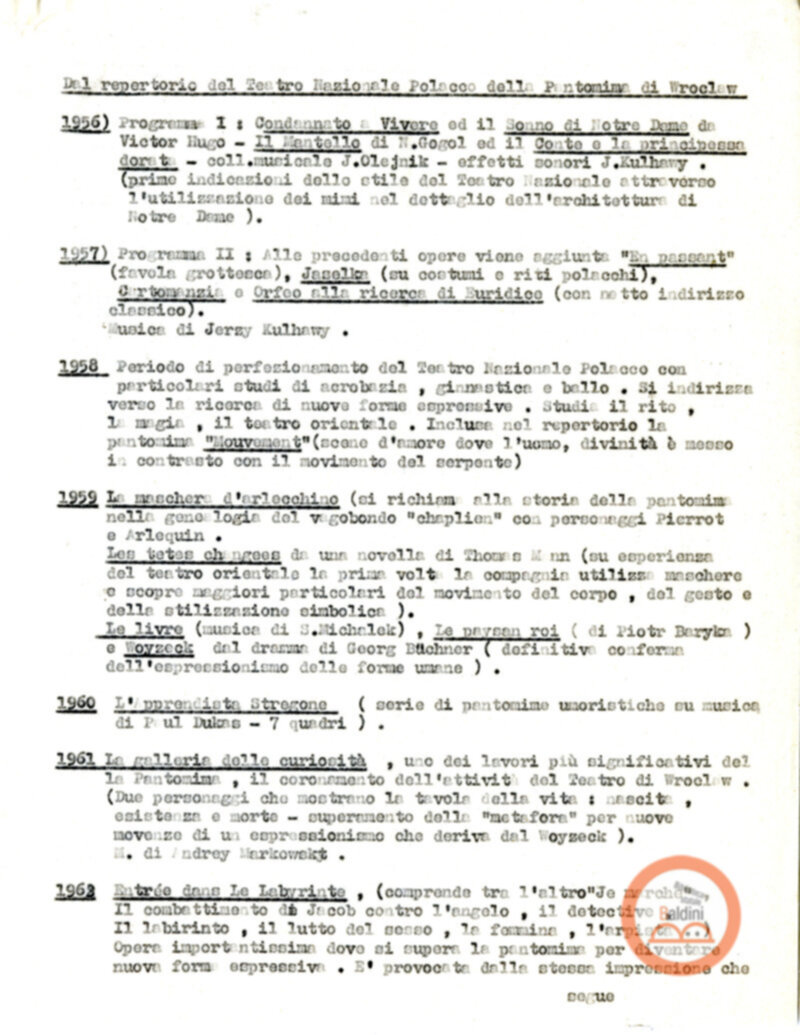 Teatro polacco della Pantomima