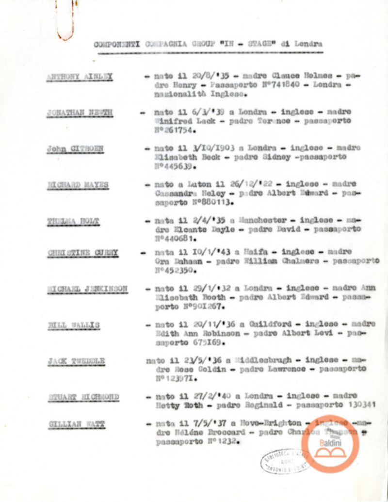 Ubo Roy e Amleto - nulla osta ed autorizzazioni