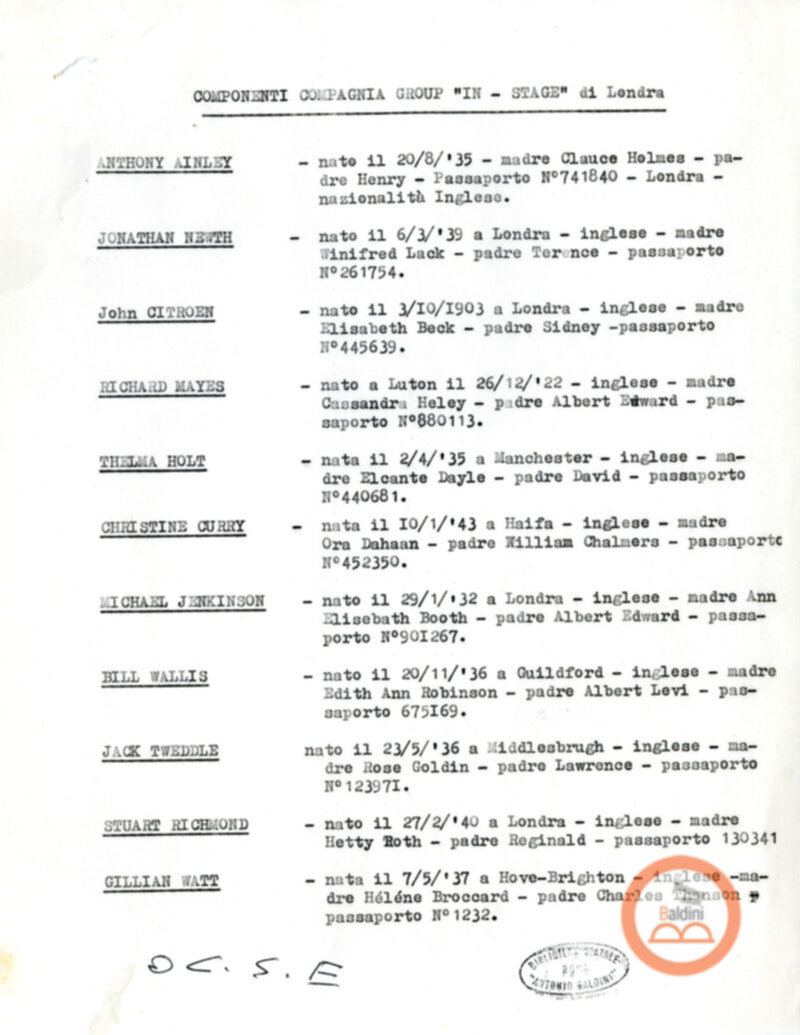 Ubo Roy e Amleto - nulla osta ed autorizzazioni