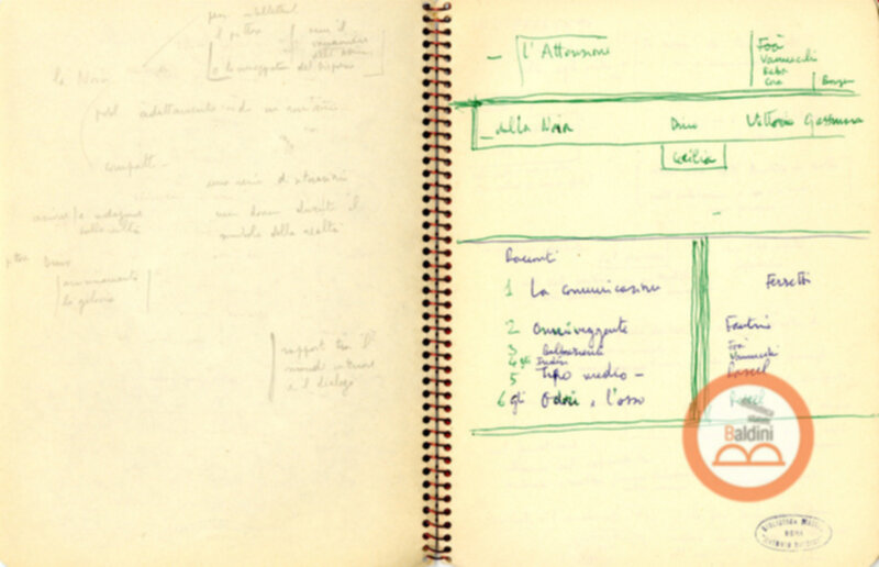 Moravia, per esempio... - quaderno di appunti