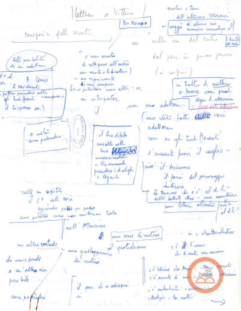 Moravia, per Esempio... - Lettera a Vittorio Gassman