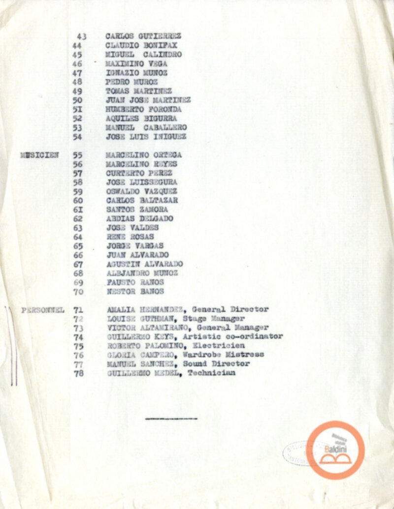 Balletto folkloristico messicano - elenco della troupe