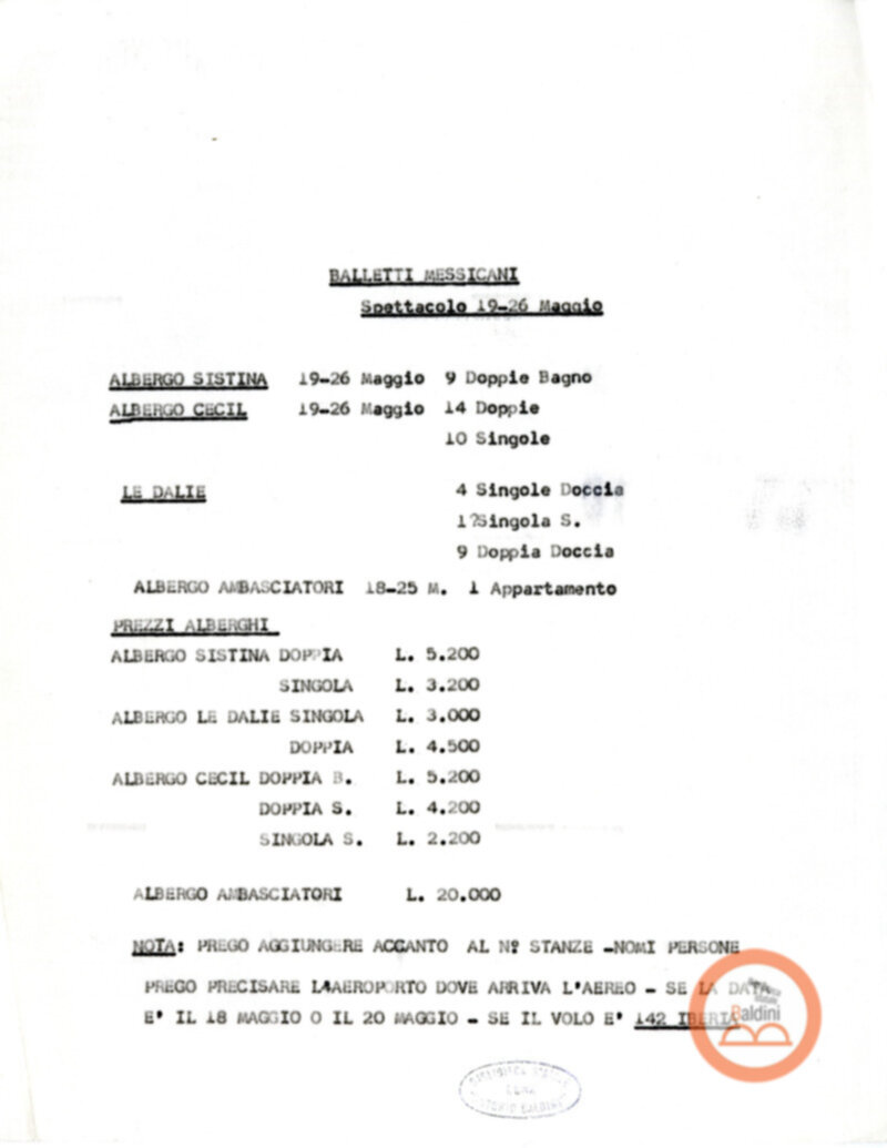 Balletto folkloristico messicano - dati tecnici