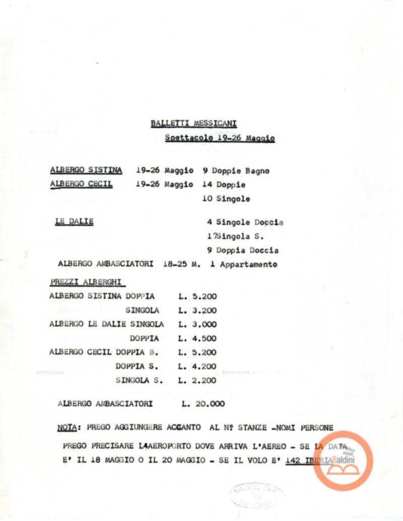 Balletto folkloristico messicano - dati tecnici