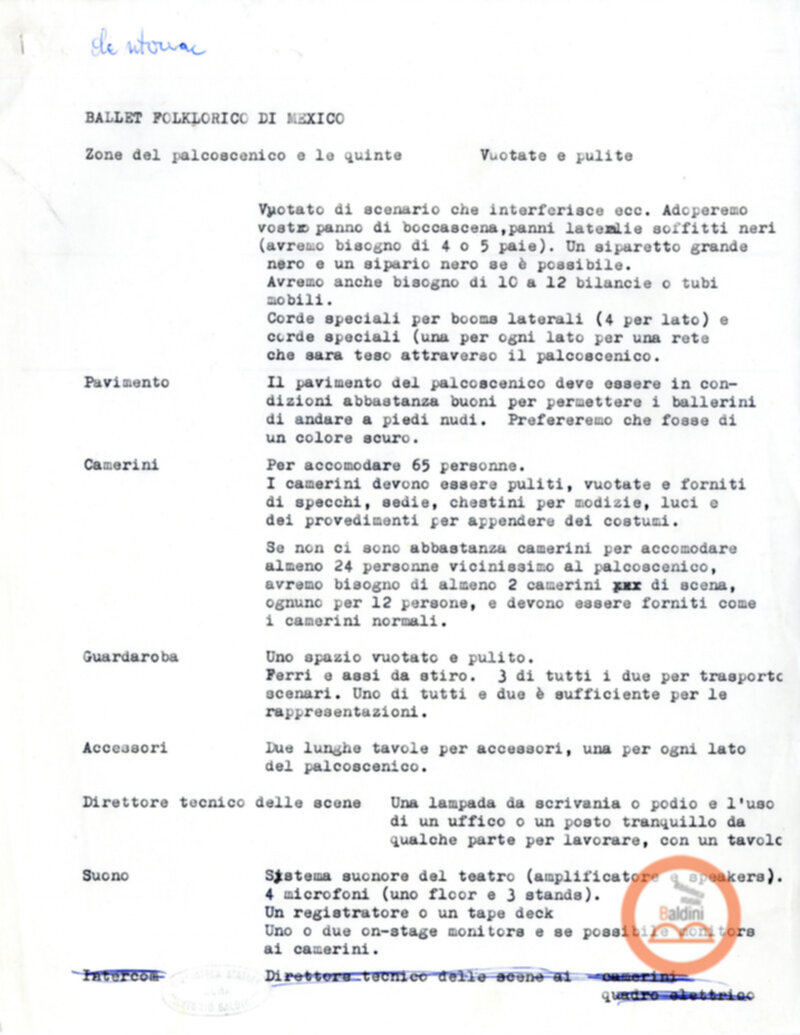 Balletto folkloristico messicano - dati tecnici