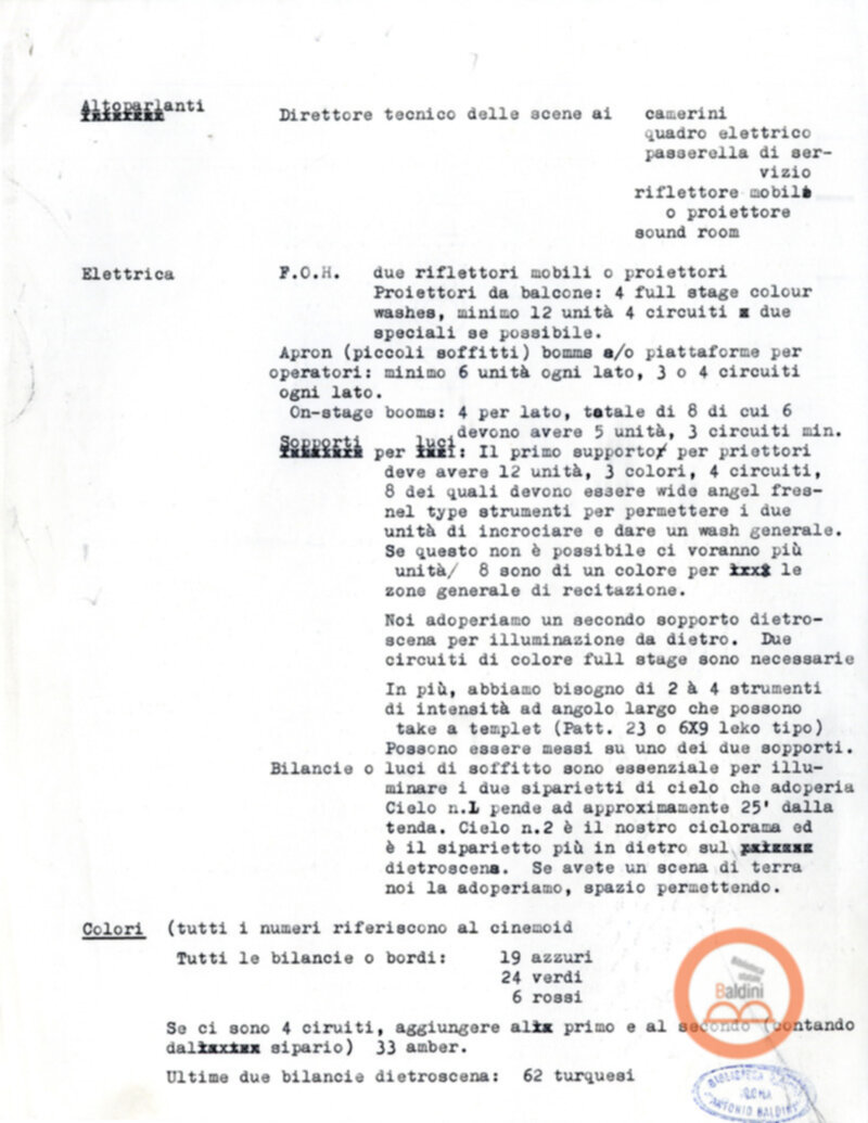 Balletto folkloristico messicano - dati tecnici