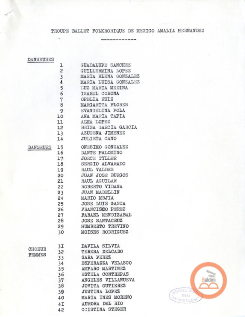 Balletto folkloristico messicano - dati tecnici
