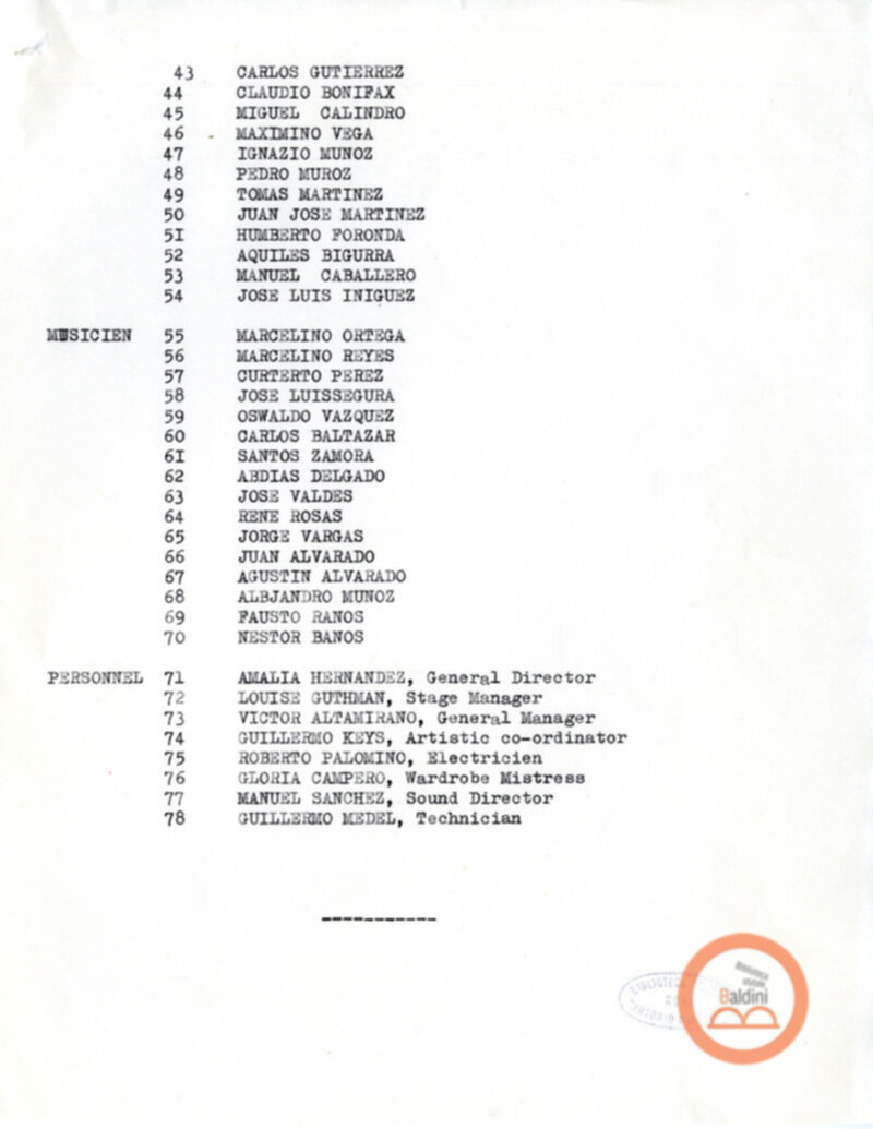 Balletto folkloristico messicano - dati tecnici