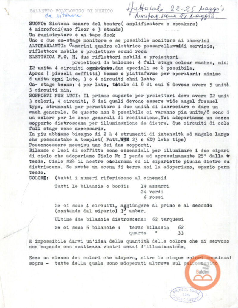 Balletto folkloristico messicano - dati tecnici