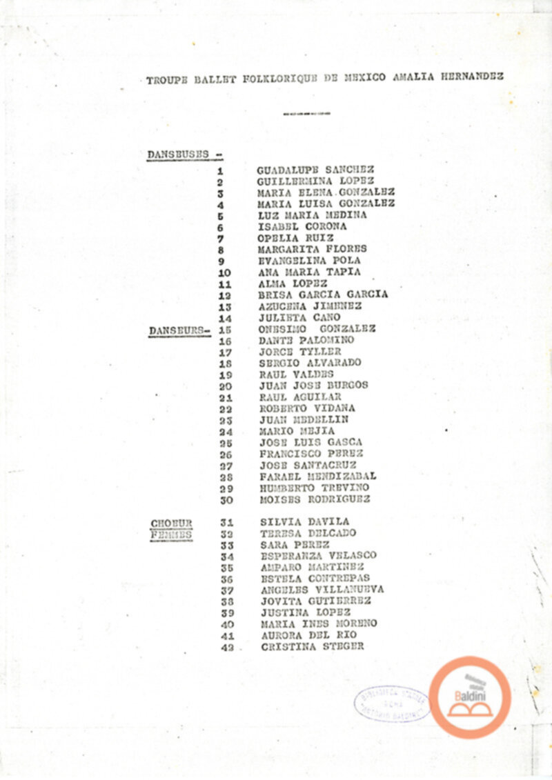 Balletto folkloristico messicano - dati tecnici
