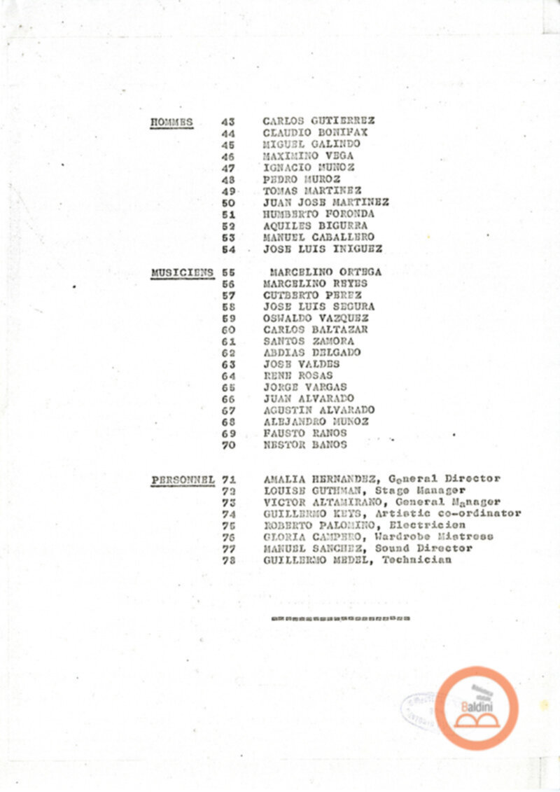 Balletto folkloristico messicano - dati tecnici