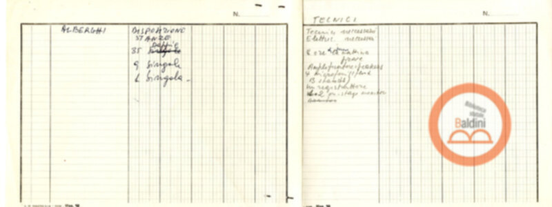 Balletto messicano - permanenza deglia artisti