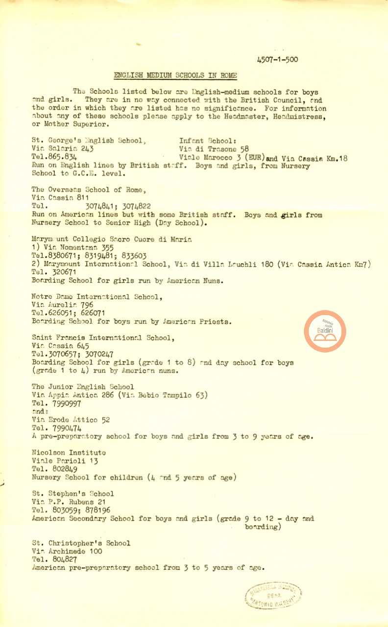 Premio Roma '70 - istituti inglesi e americani