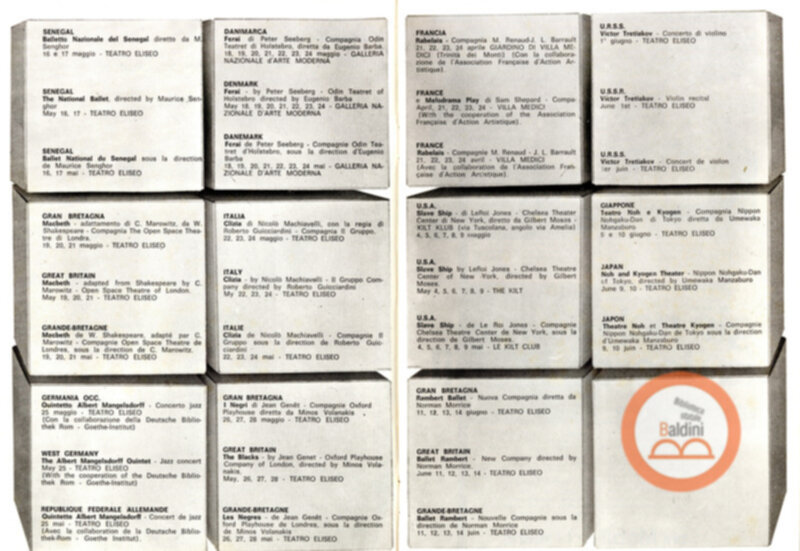 Premio Roma '70 - programma