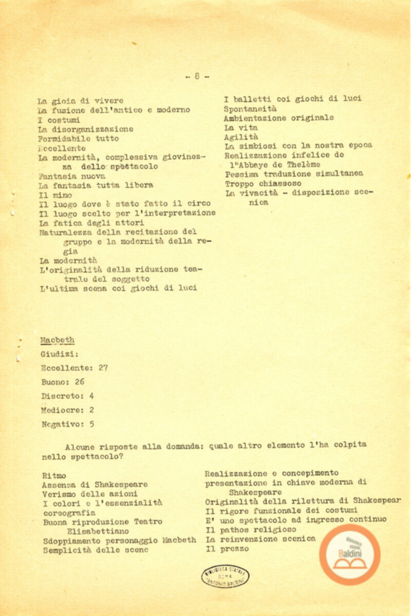 Un bilancio del Premio Roma '70