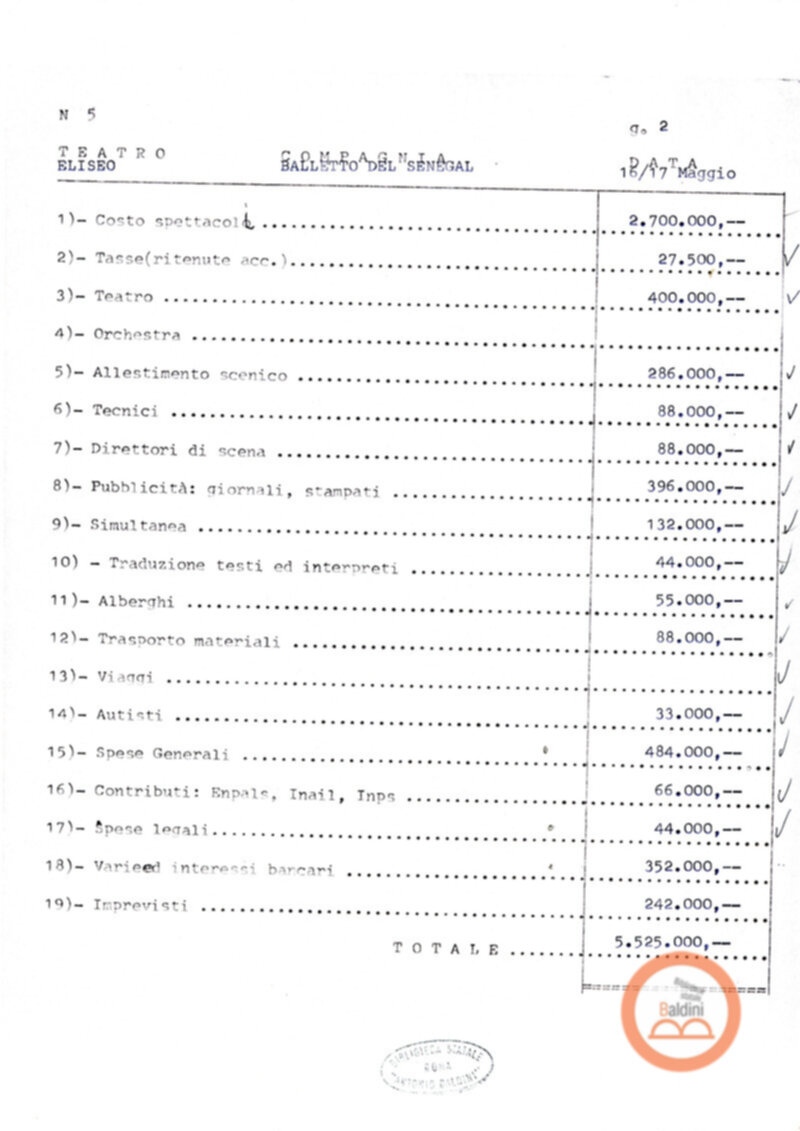 Premio Roma '70 - bilanci