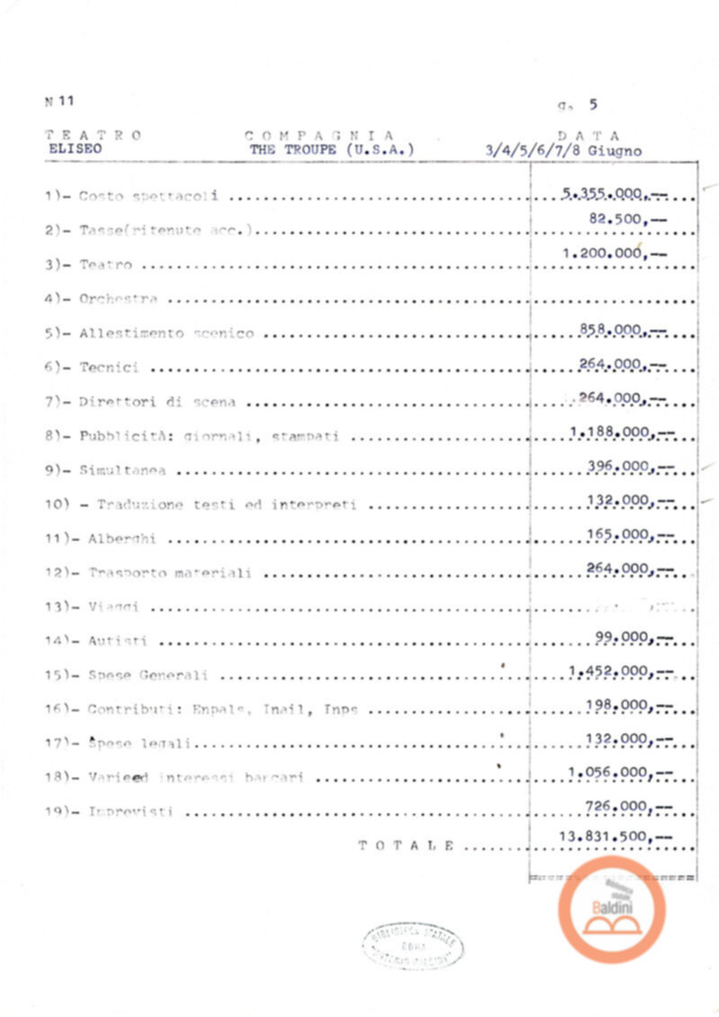 Premio Roma '70 - bilanci