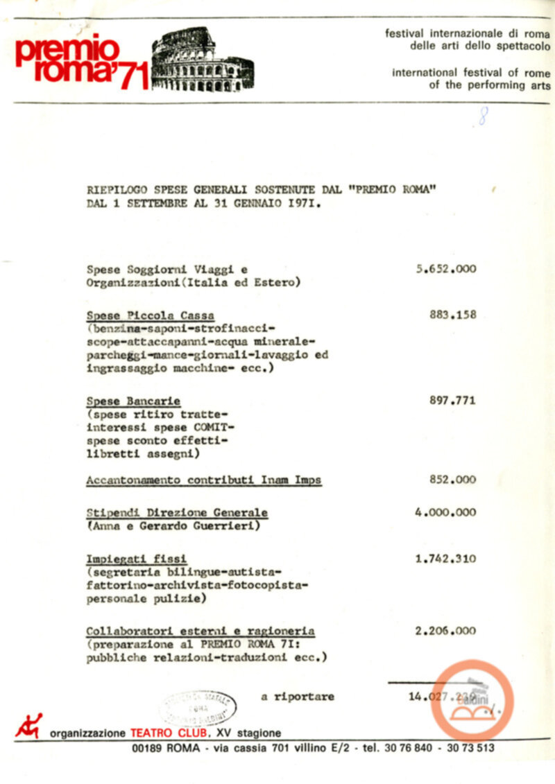 Premio Roma '70 - bilanci