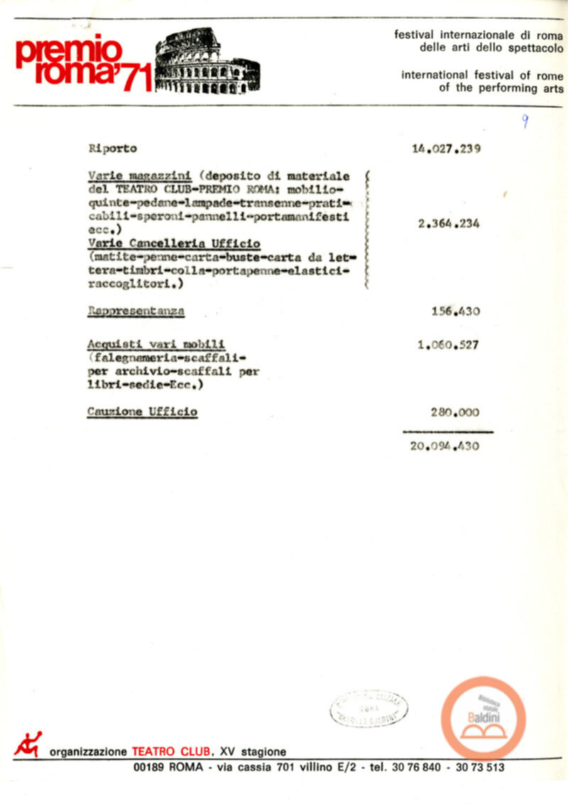 Premio Roma '70 - bilanci