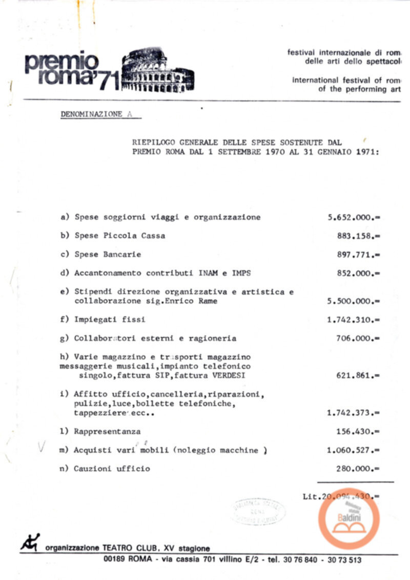 Premio Roma '70 - bilanci