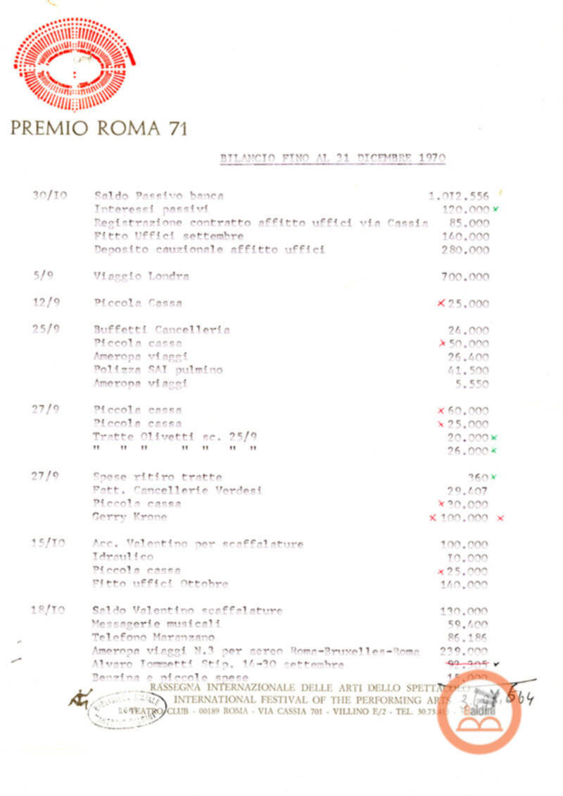Premio Roma '70 - bilanci
