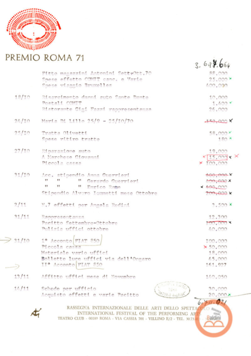 Premio Roma '70 - bilanci