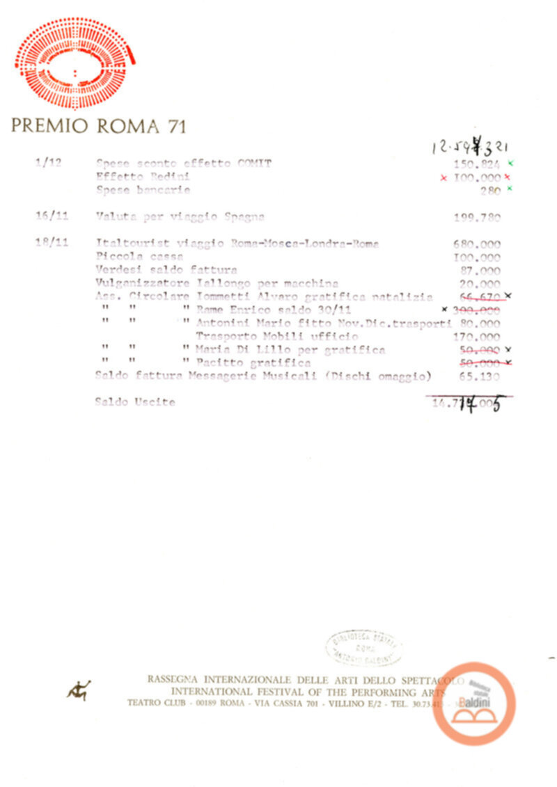 Premio Roma '70 - bilanci