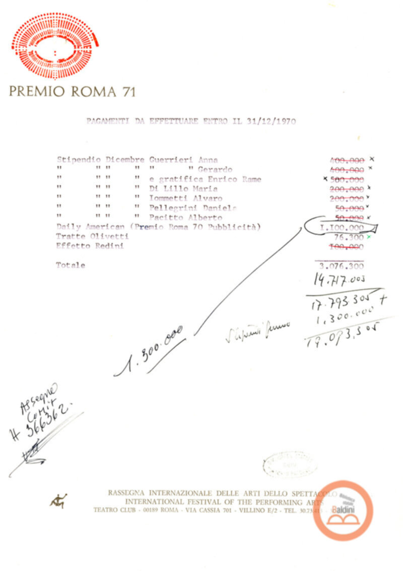 Premio Roma '70 - bilanci