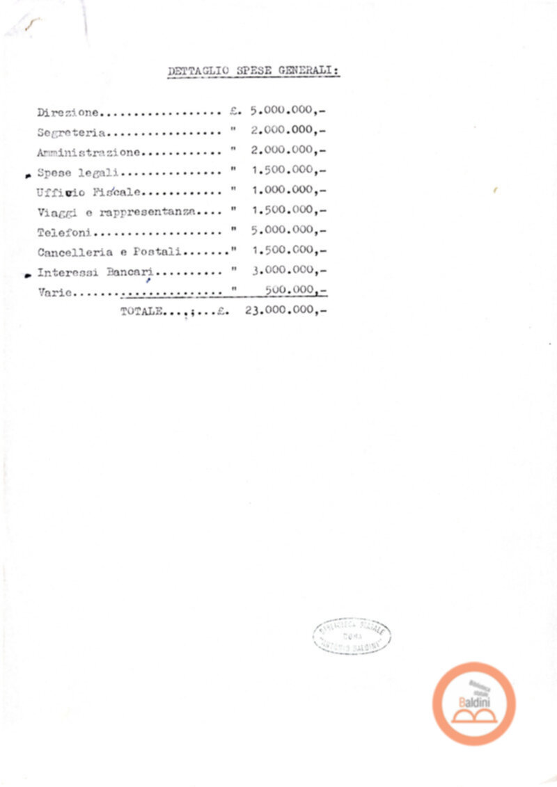 Premio Roma '70 - bilanci