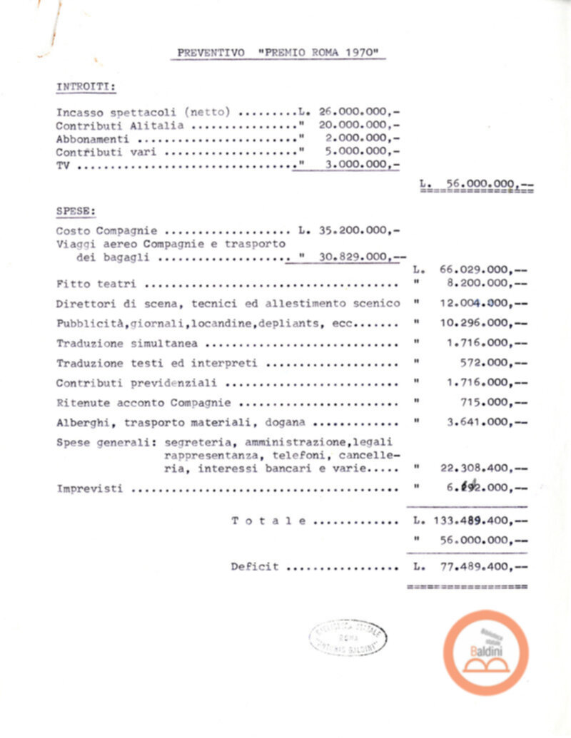 Premio Roma '70 - bilanci
