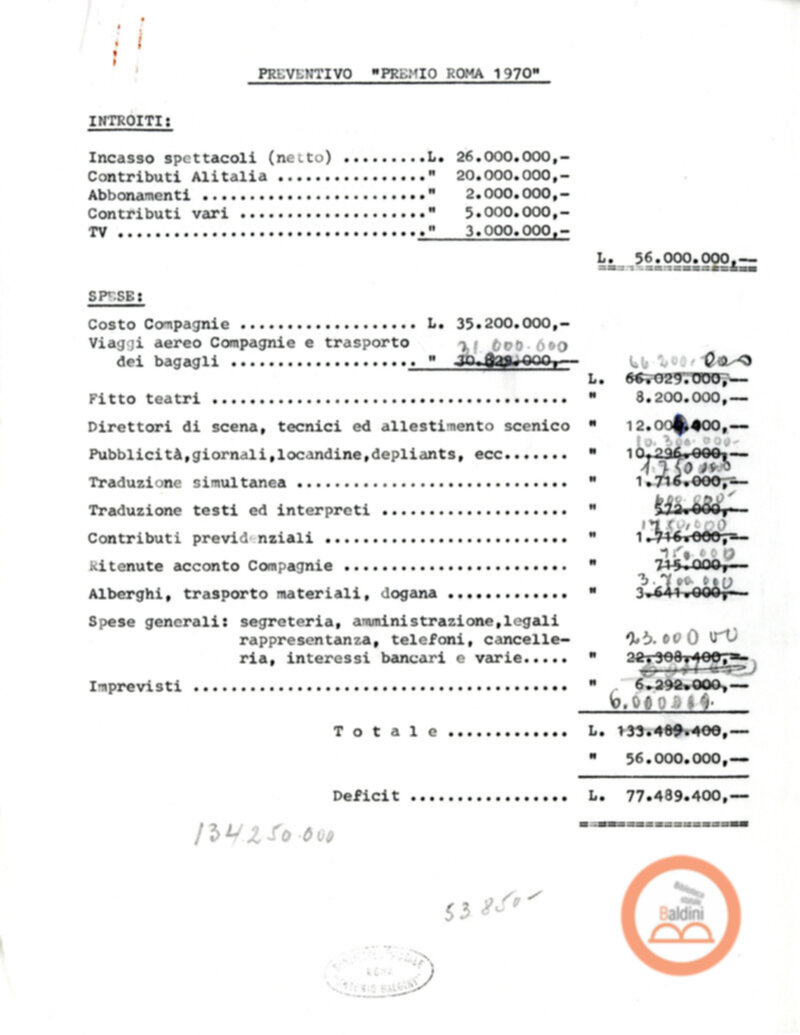 Premio Roma '70 - bilanci